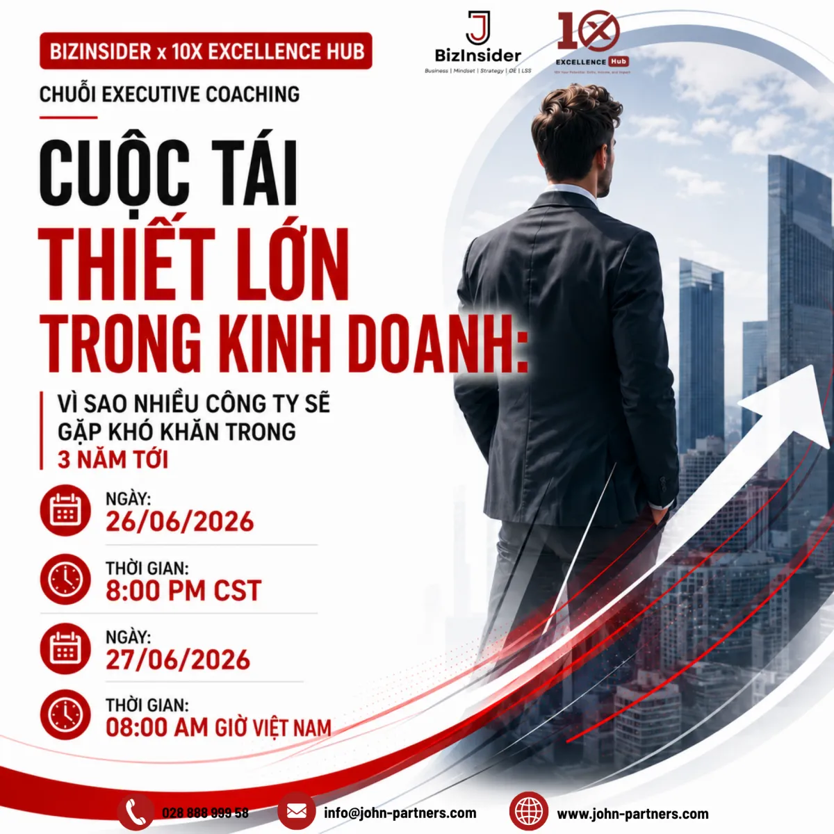 Cuộc Tái Thiết Lớn Trong Kinh Doanh: Vì Sao Nhiều Công Ty Sẽ Gặp Khó Khăn Trong 3 Năm Tới