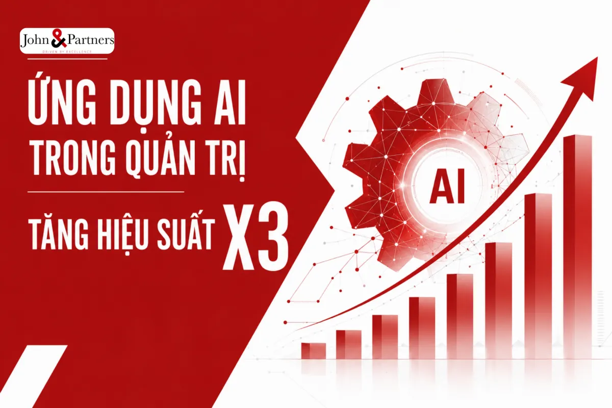 ứng dụng AI trong vận hành, tối ưu chi phí bằng AI, chiến lược công nghệ, xu hướng lãnh đạo