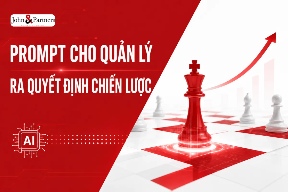  Enterprise Operating System, EOS doanh nghiệp, Hệ điều hành doanh nghiệp, mô hình vận hành hiện đại