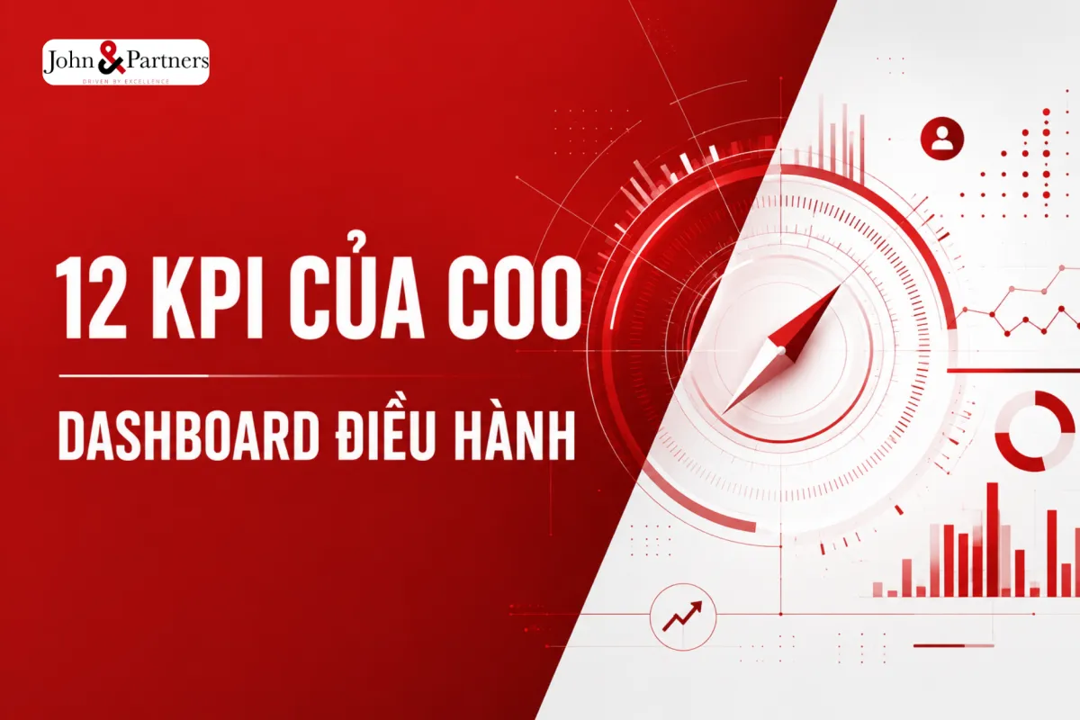 KPI COO và Dashboard COO