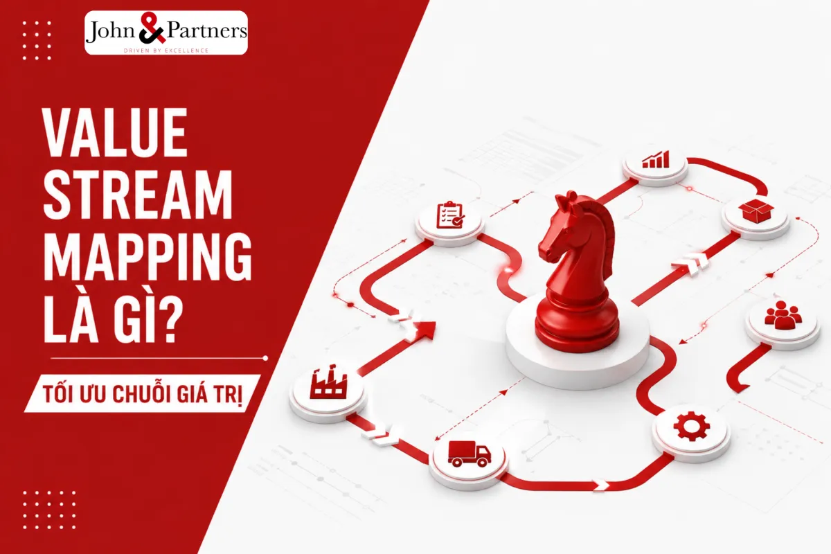 Value Stream Mappin