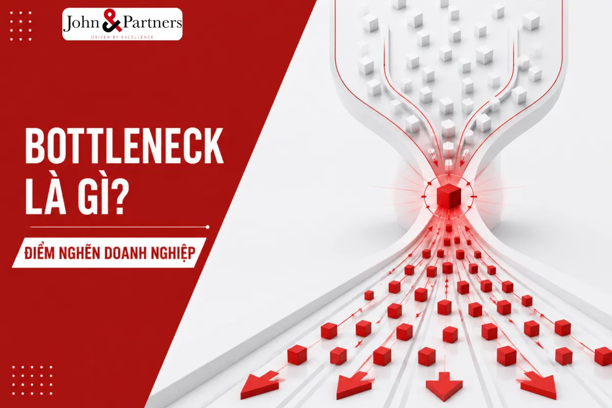 Bottleneck là gì?