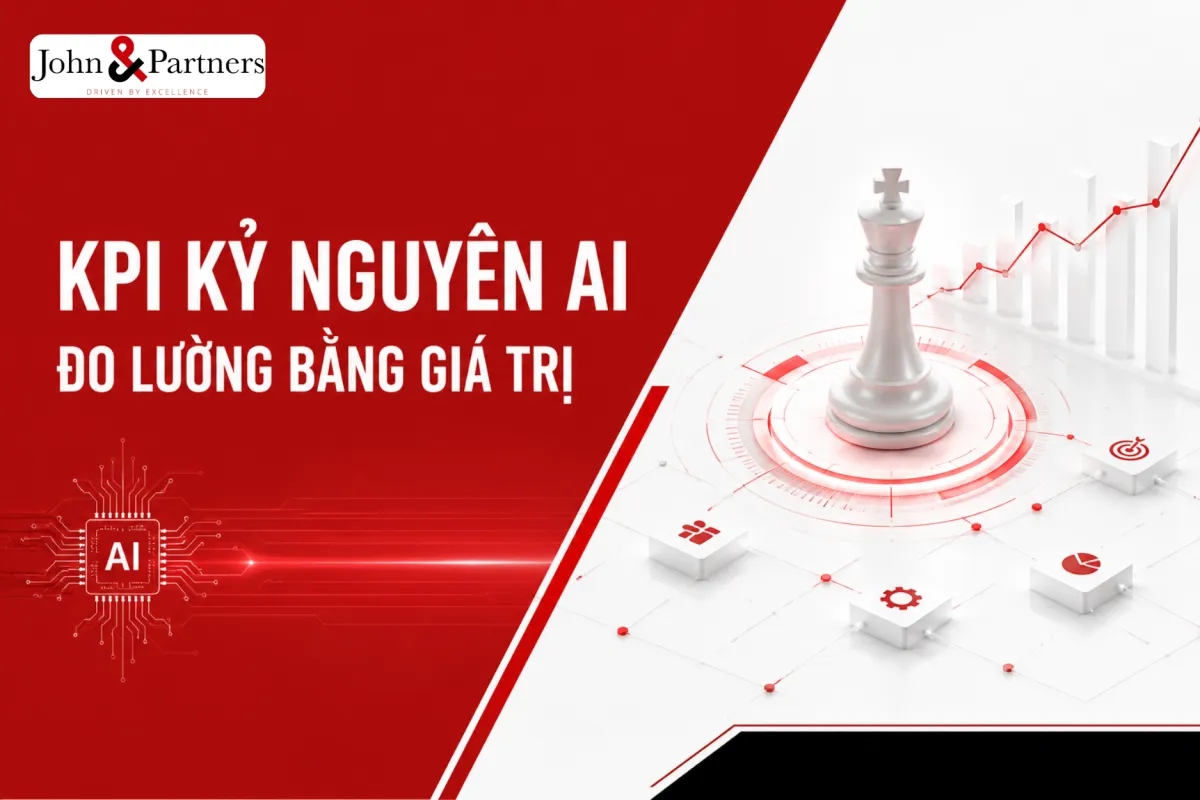 KPI kỷ nguyên AI và đo lường hiệu suất AI