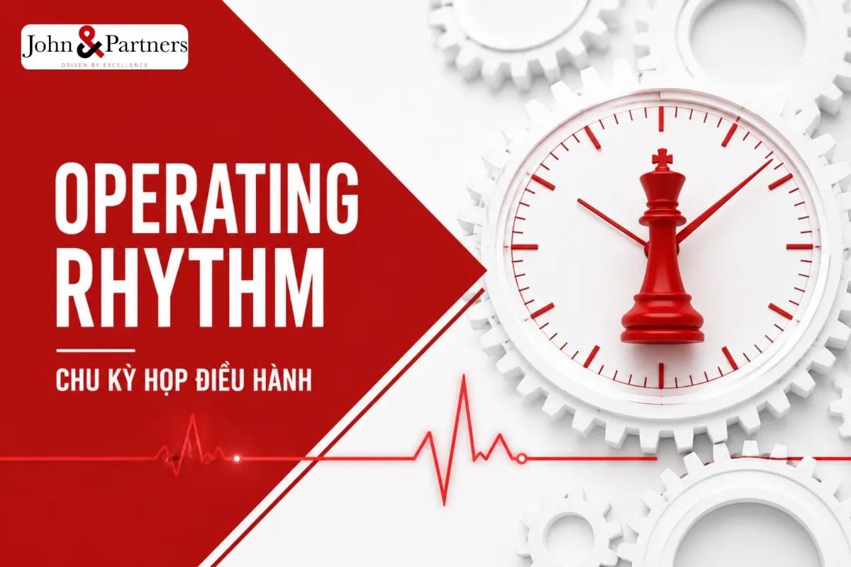 Operating Rhythm