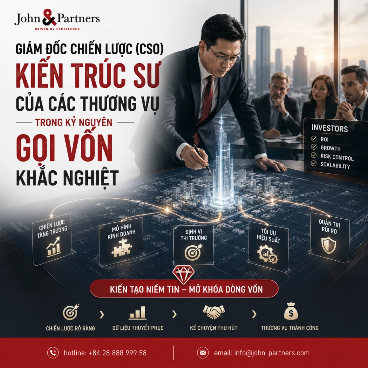 Giám đốc chiến lược