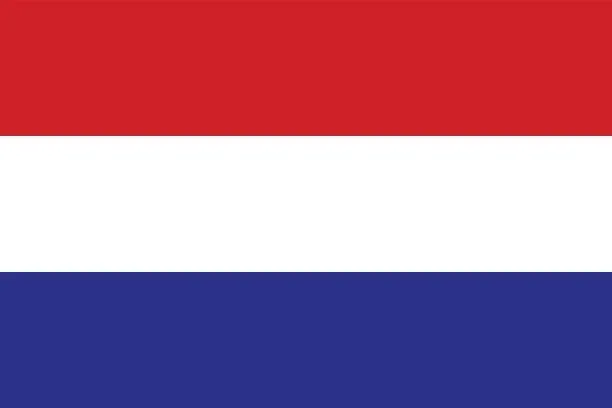 Klik op deze Nederlandse vlag om de website in de Nederlandse taal weer te geven