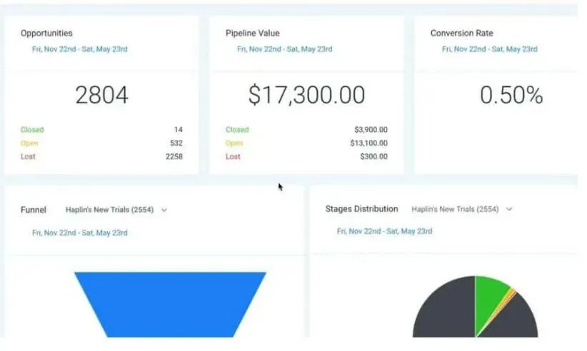 Legal Leads Pipeline