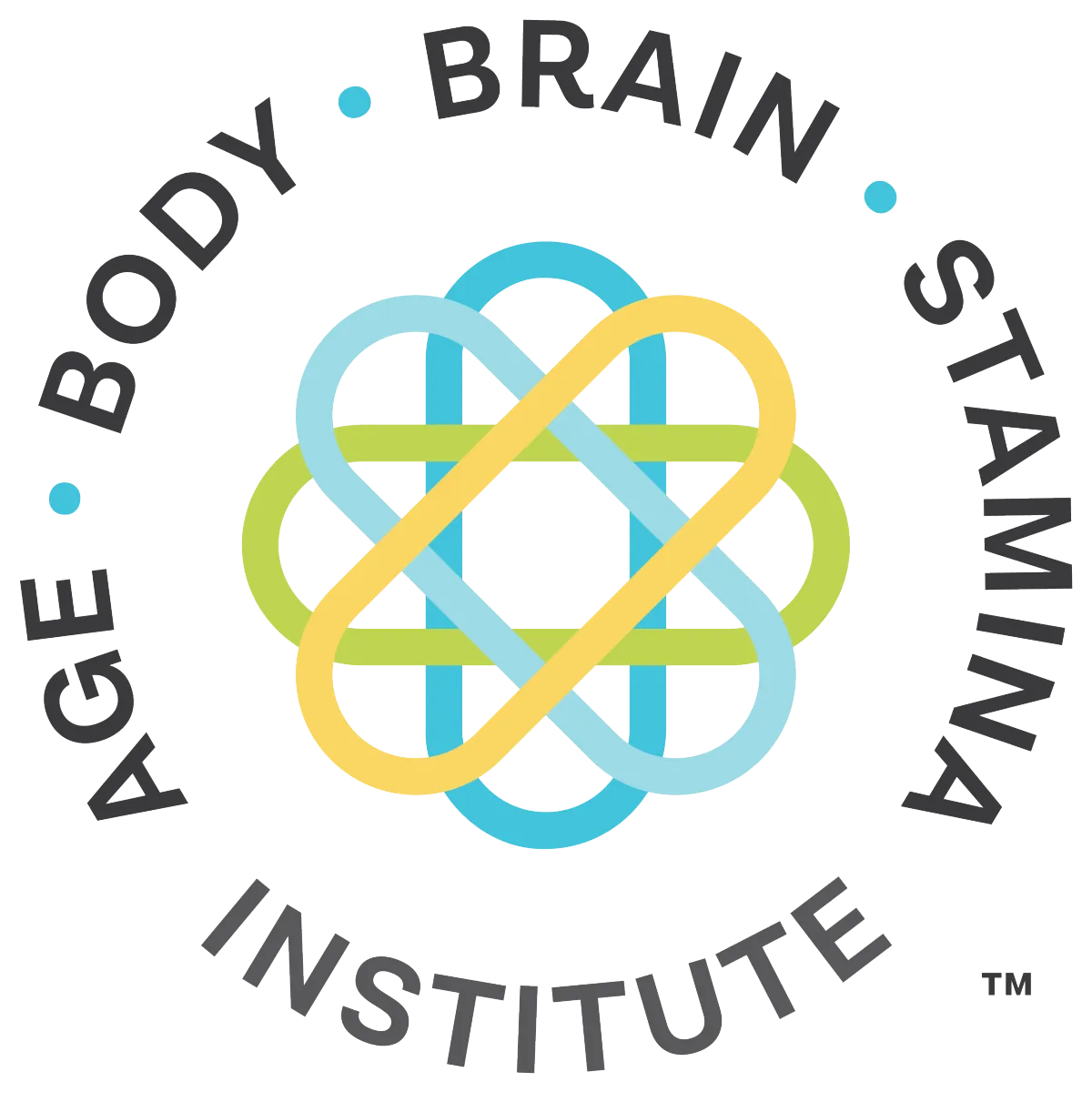 Age - Body - Brain - Stamina - Institute