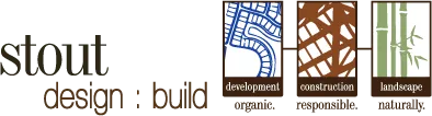 Design Funnel