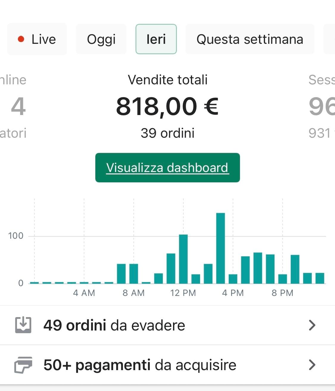 Orion Digital Group E-Com Results 1