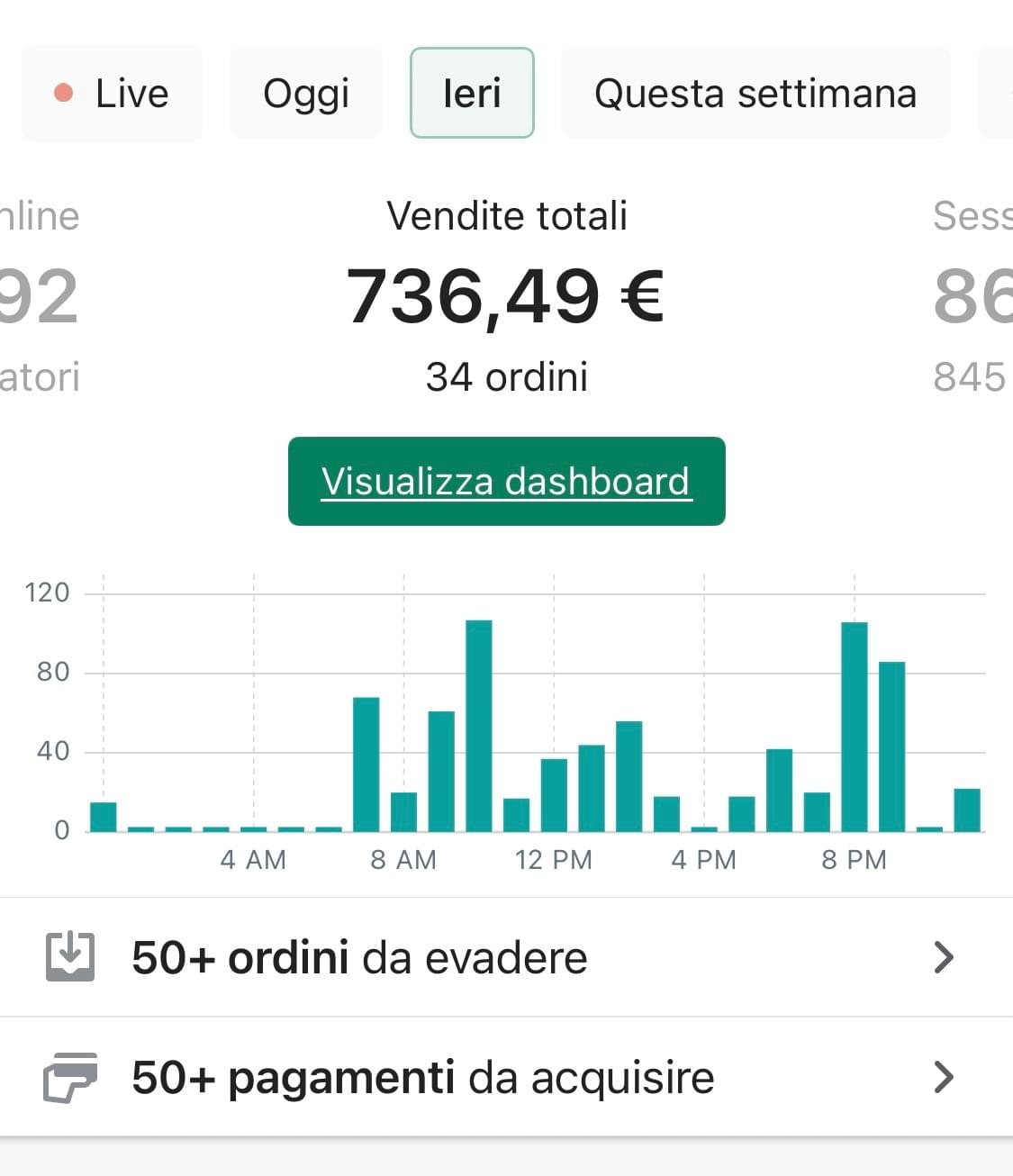 Orion Digital Group E-Com Results 10