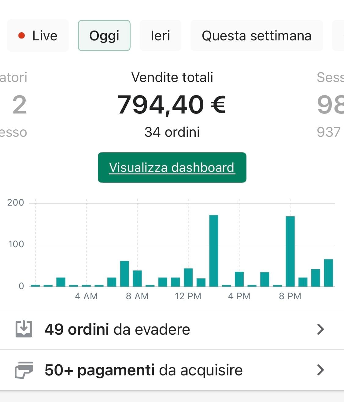 Orion Digital Group E-Com Results 11