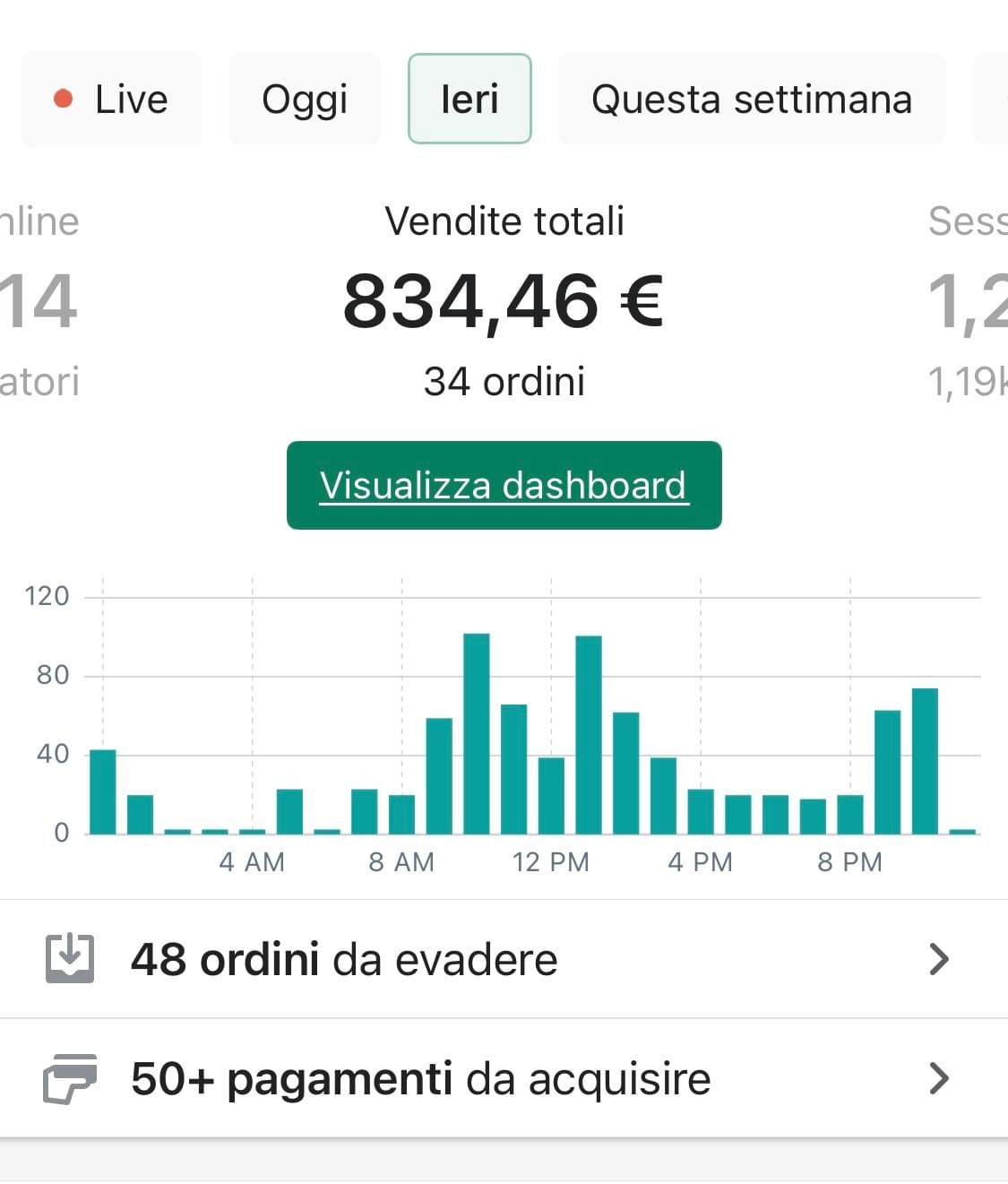 Orion Digital Group E-Com Results 12