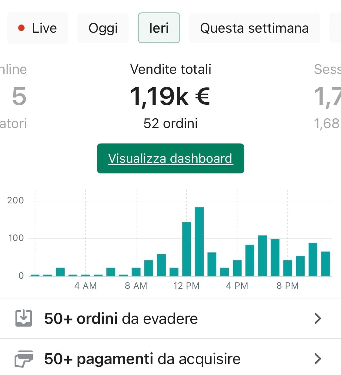 Orion Digital Group E-Com Results 7