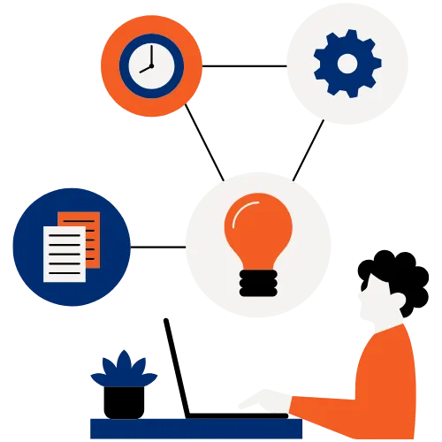 The Foresyght Execution Blueprint