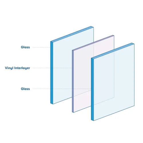 Laminated Security Glass
