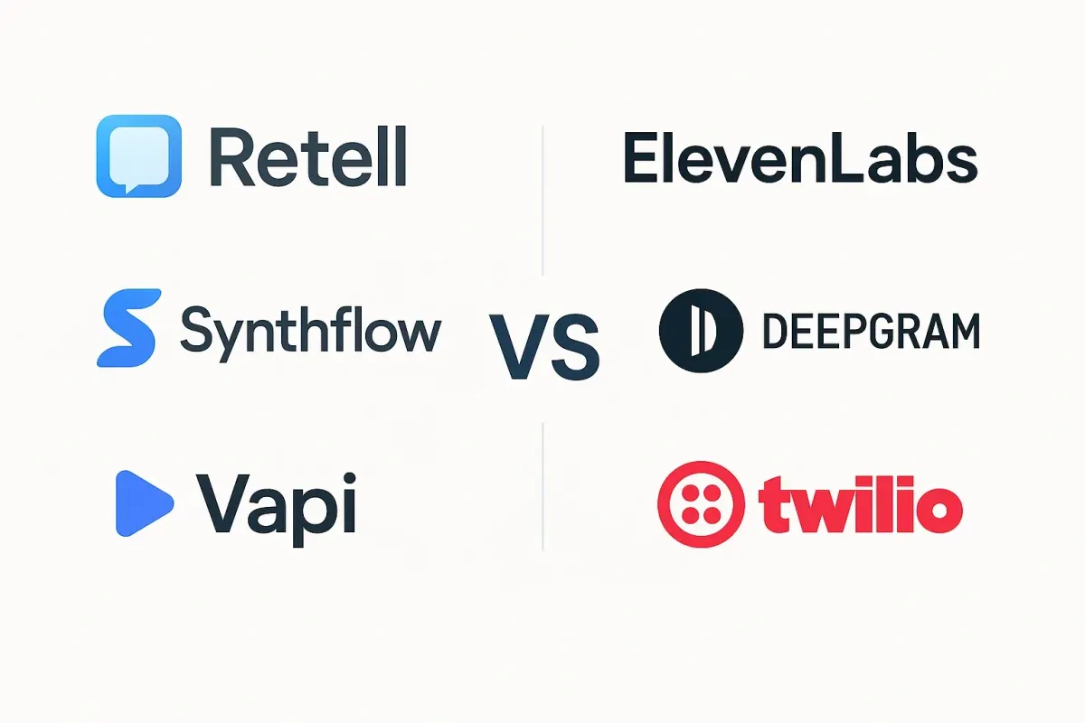 How to evaluate enterprise Voice AI platforms (Retell, Synthflow, Vapi, ElevenLabs, Deepgram, Twilio) — Buyer guide & evaluation methodology