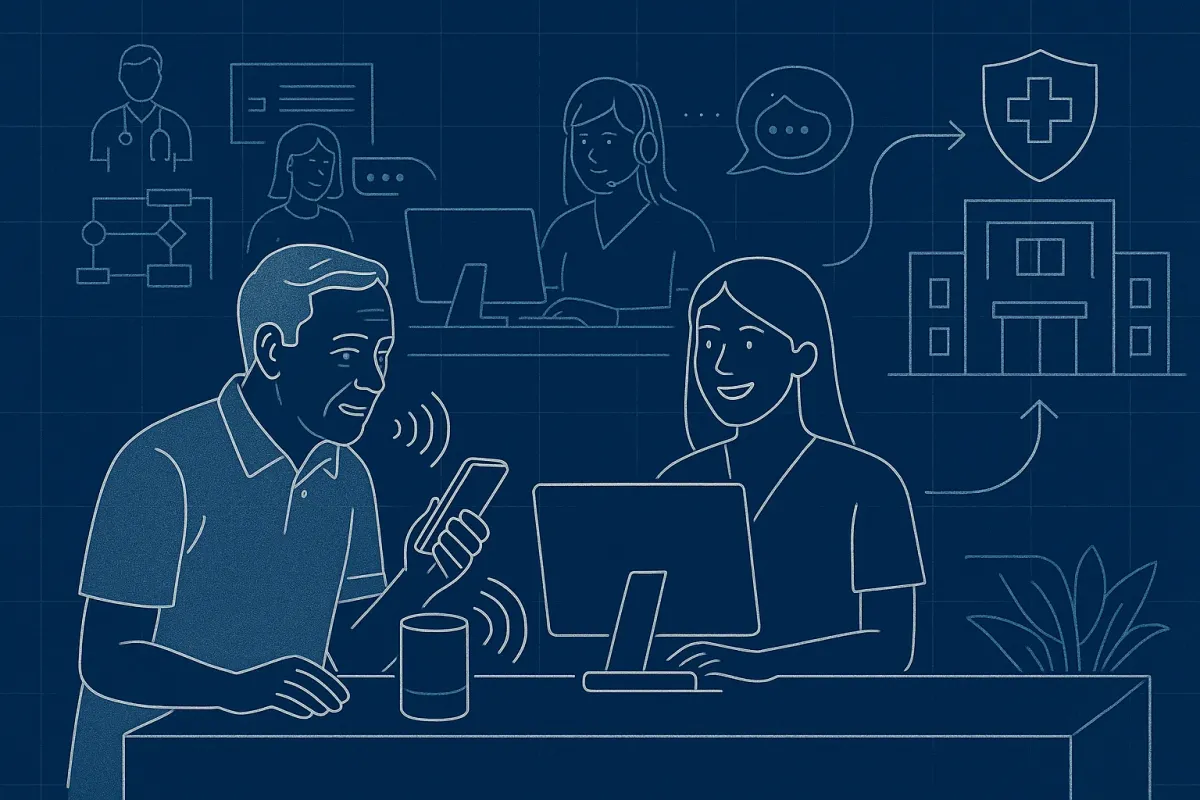 Strategic Operating Model for Patient Access: Voice AI, Staffing & Risk