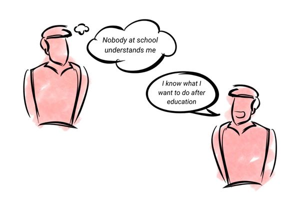 Before-and-after illustration of a teenager with the thought “Nobody at school understands me” and the speech “I know what I want to do after education.”