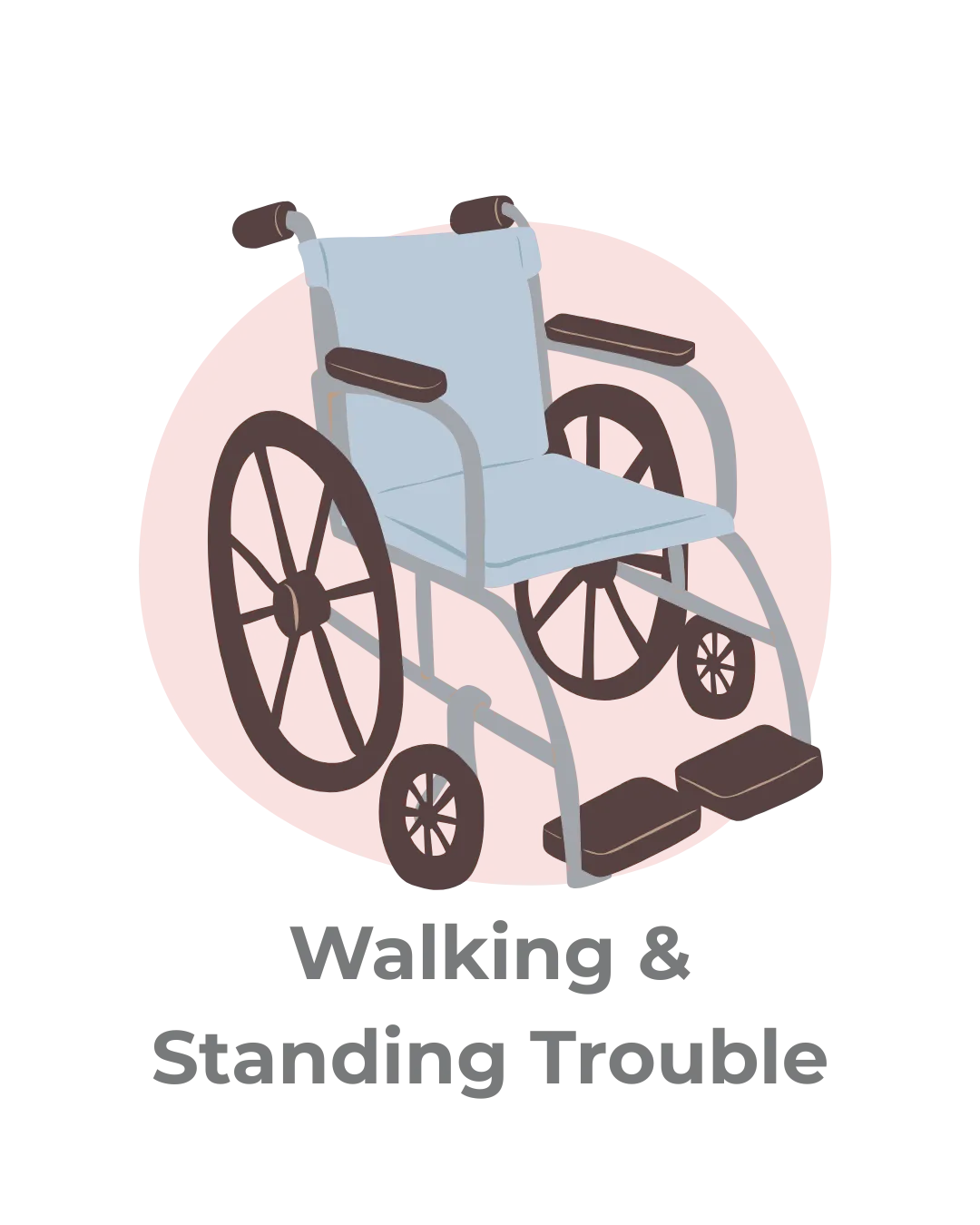 wheelchair representing difficulty walking or standing from neuropathy