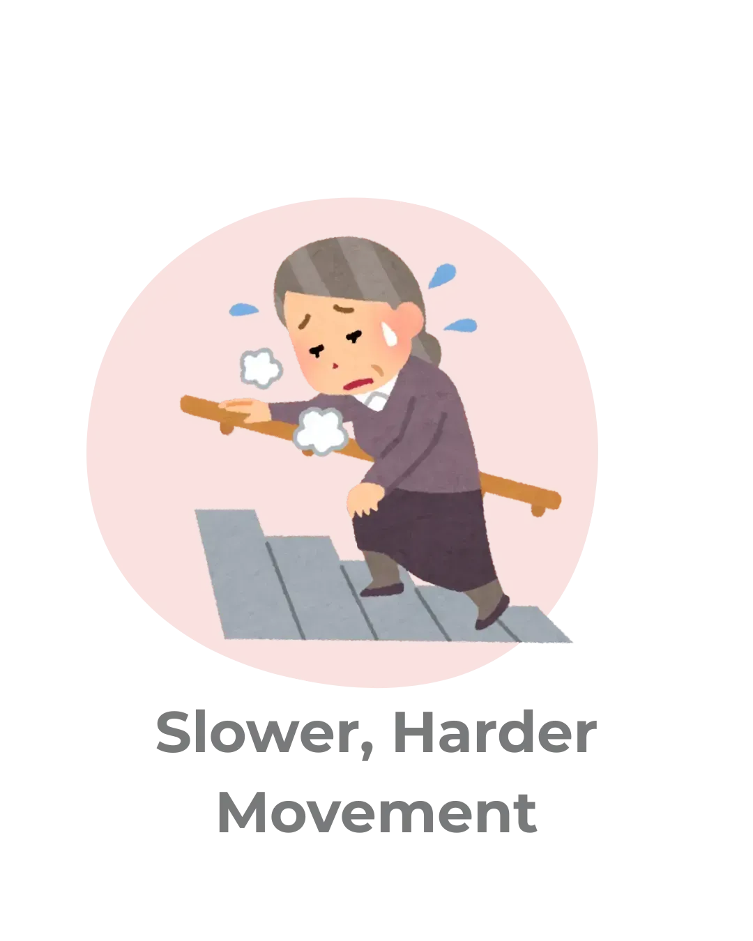 difficulty walking and slow movement due to neuropathy