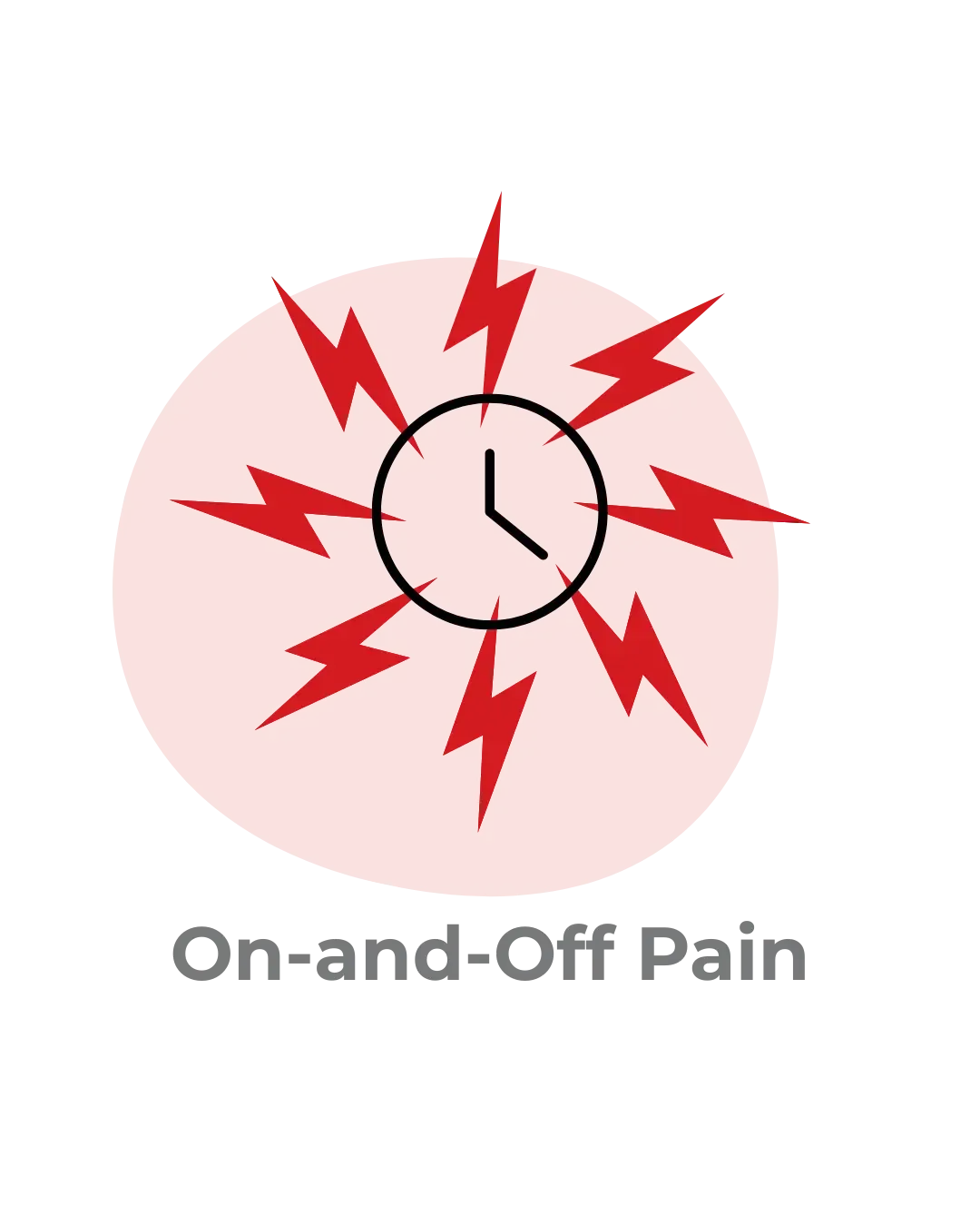 intermittent nerve pain flare icon