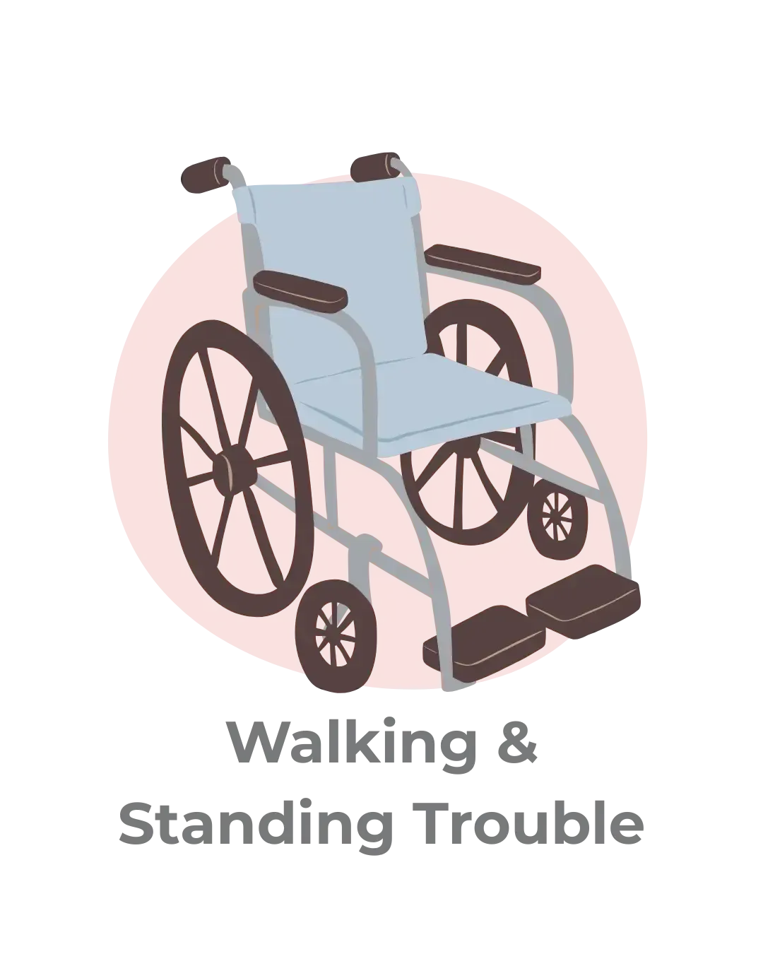 wheelchair representing difficulty walking or standing from neuropathy