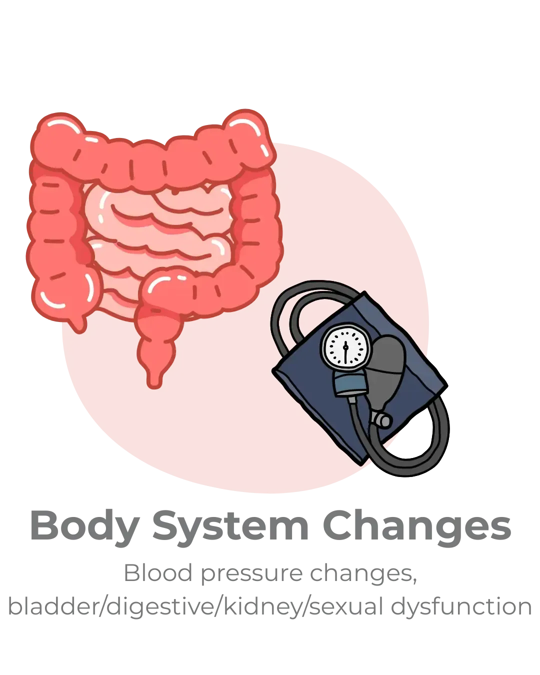 body system changes from neuropathy including blood pressure and digestive issues