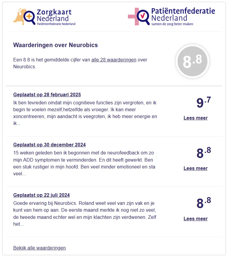 Op deze afbeelding leest u wat klanten zeggen over Neurobics. Klik op de afbeelding om naar zorgkaartnederland te gaan en daar nog meer beoordelingen te lezen