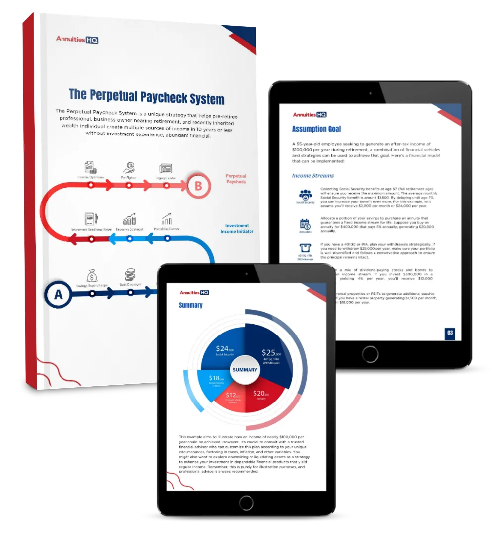 Annuities vs. Mutual Funds