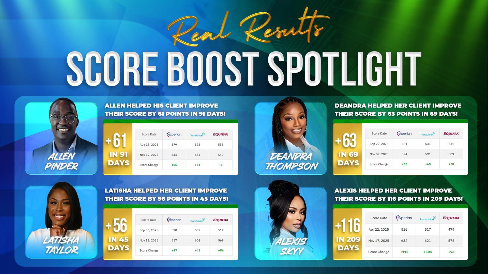 turned on monitoring screen