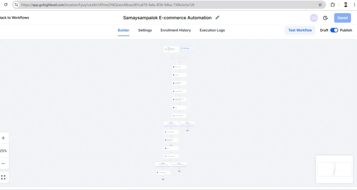 GHL example automation