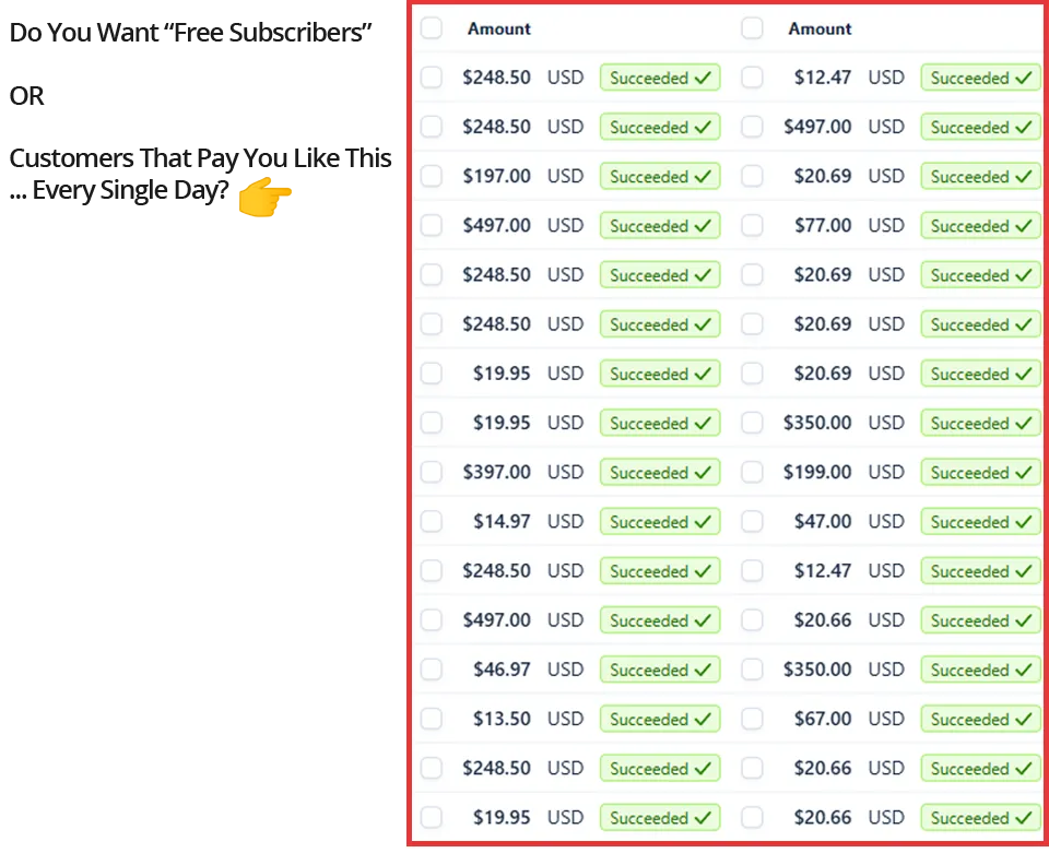 Sales Notifications On Stripe