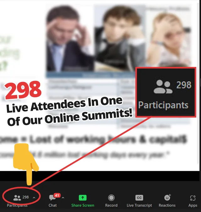 Online Summit 298 Attendees