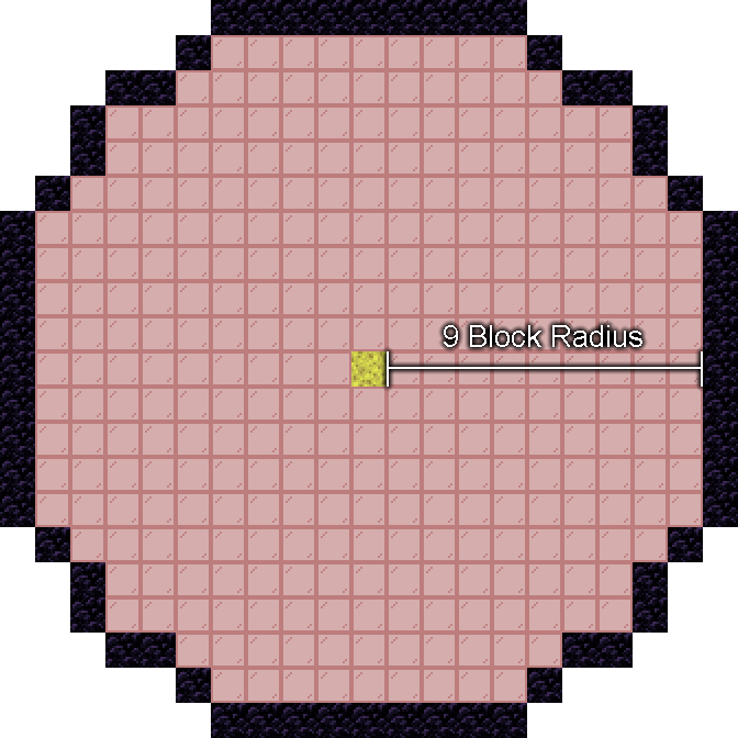Civcraft 2.0 Bastion Radius