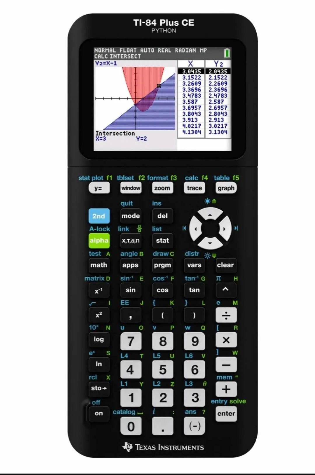 TI 84 PLUS CE COLOOR