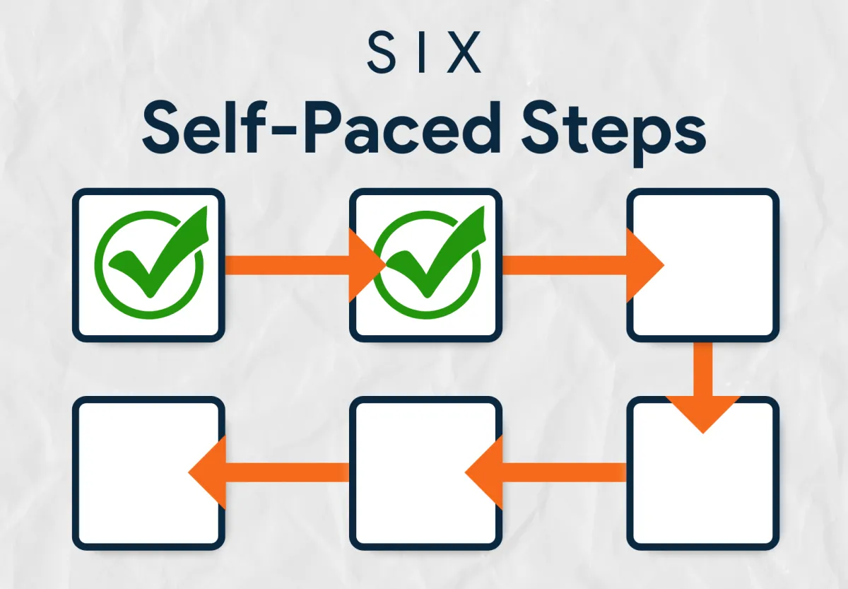 Daily Practice Exercises