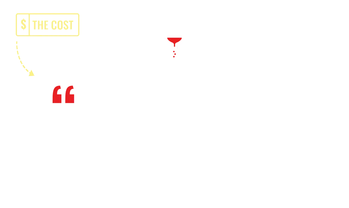 Workplace Incivility