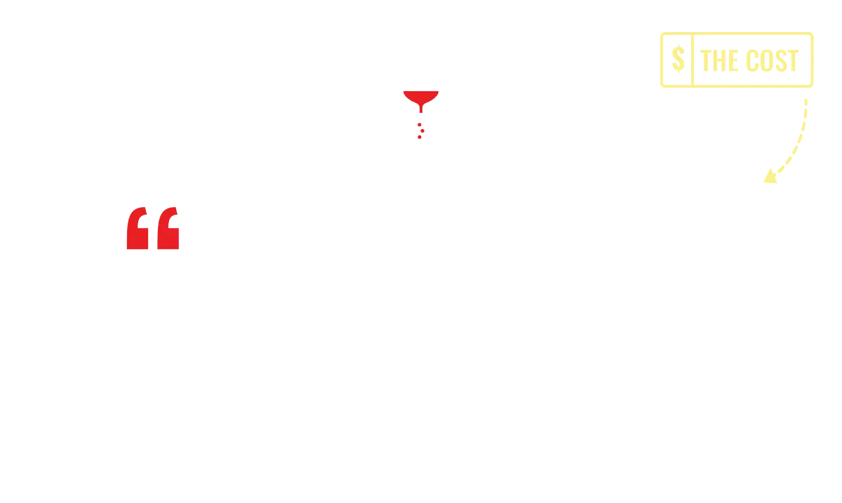 Workplace Incivility