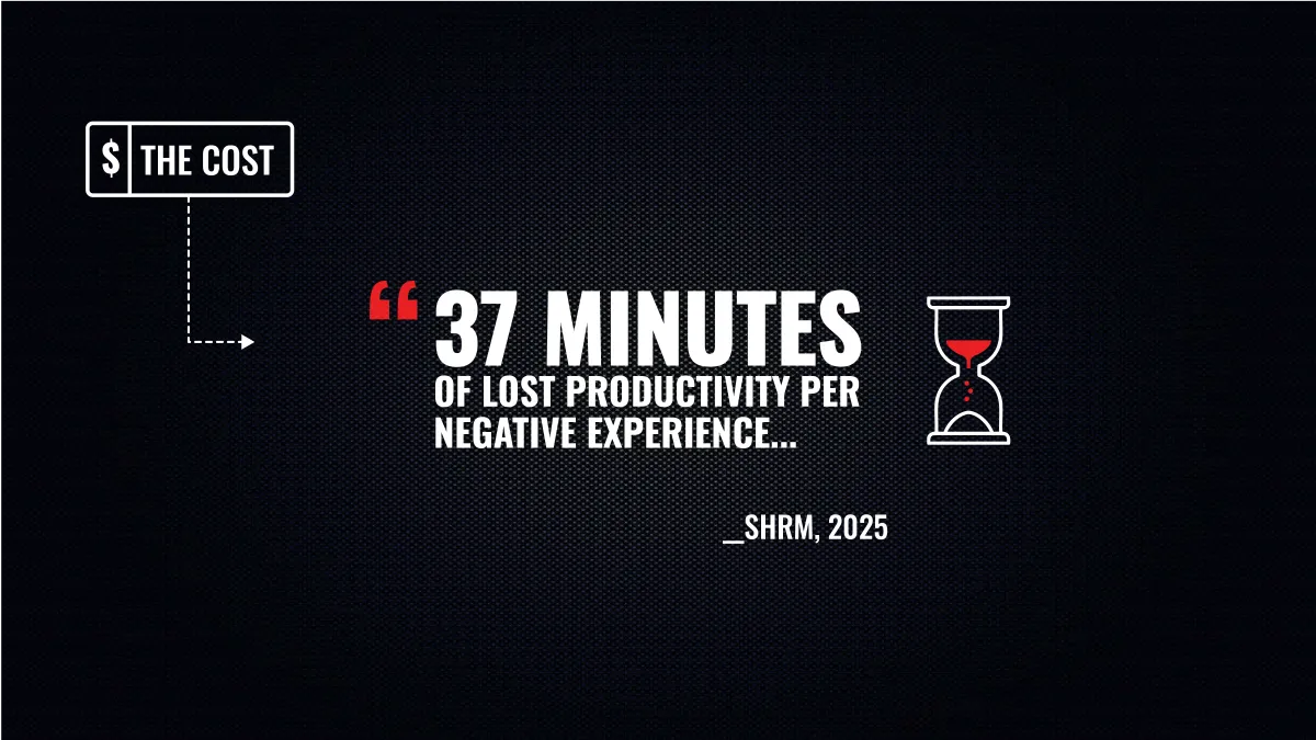 The Most Expensive 37 Minutes