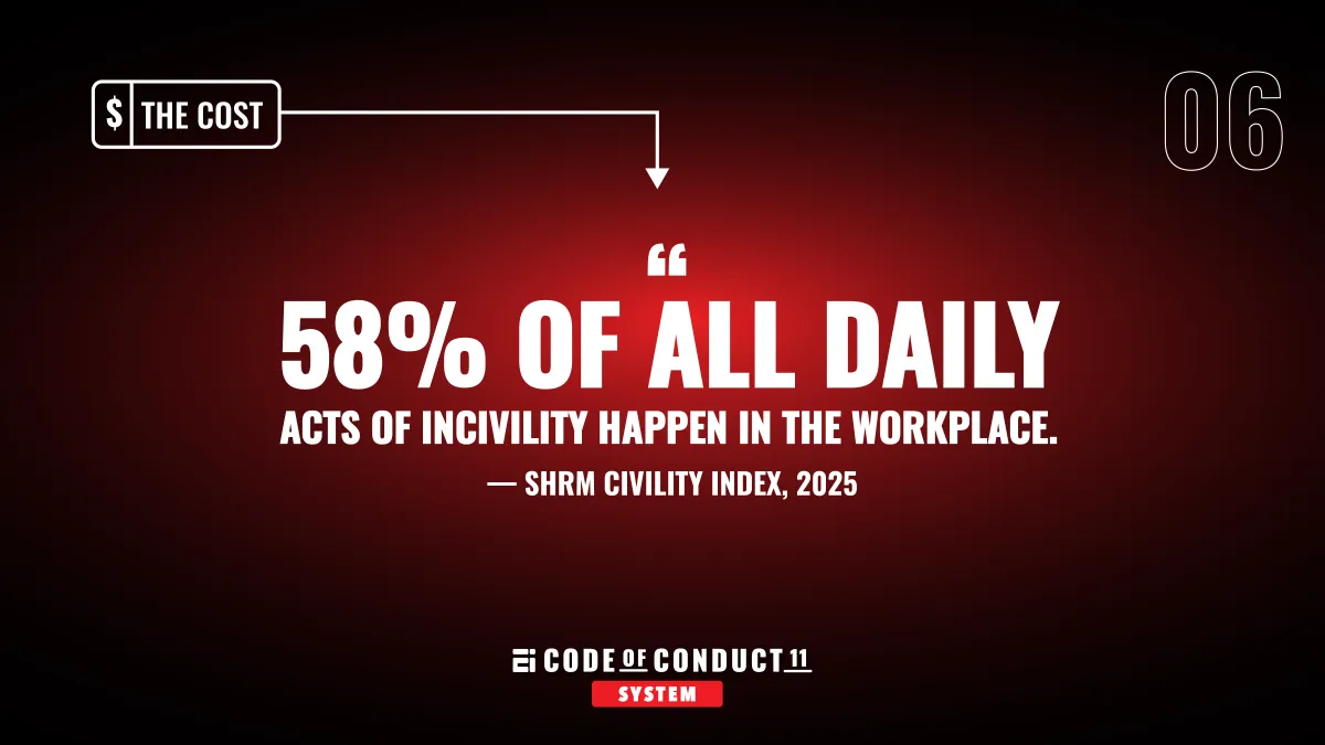 When Work Incivility Follows You Home