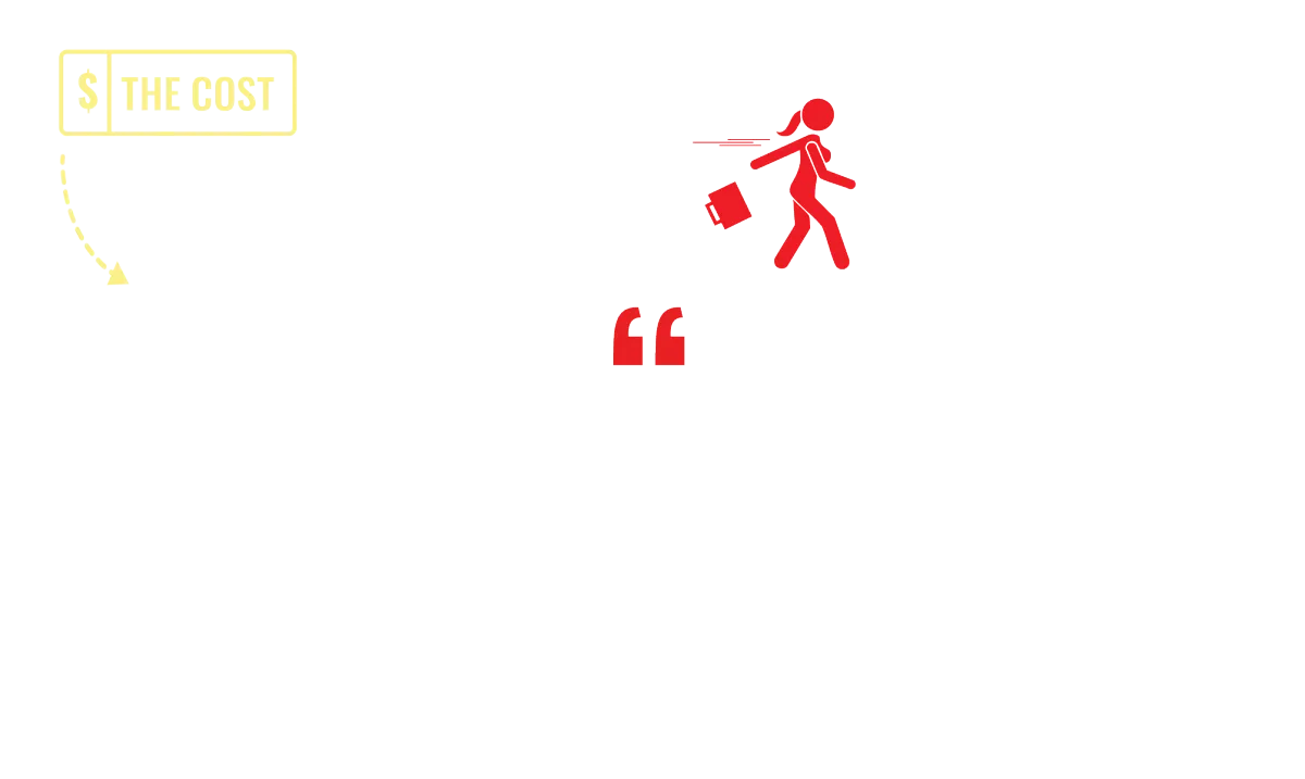 Workplace Incivility