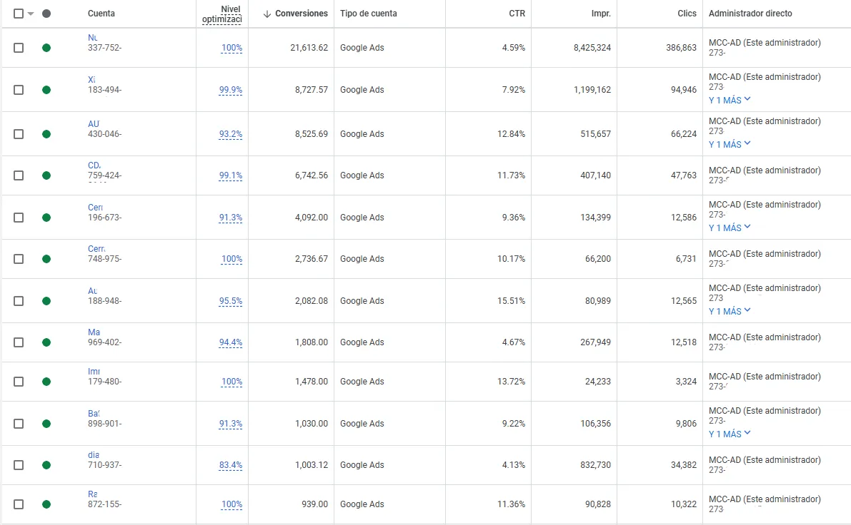 agencia-marketing-digital