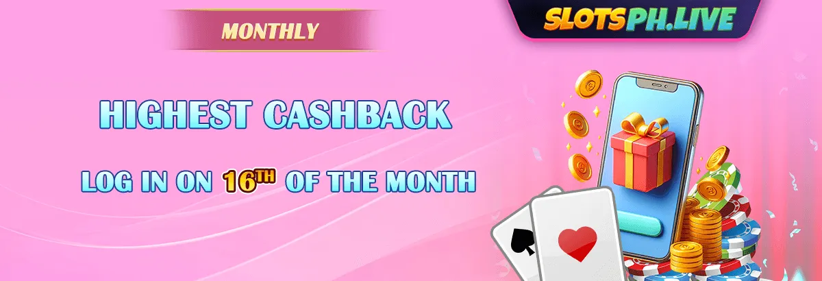 Slotsph Cashback