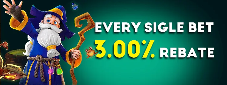 Winwin7 Endless Rewards promotions