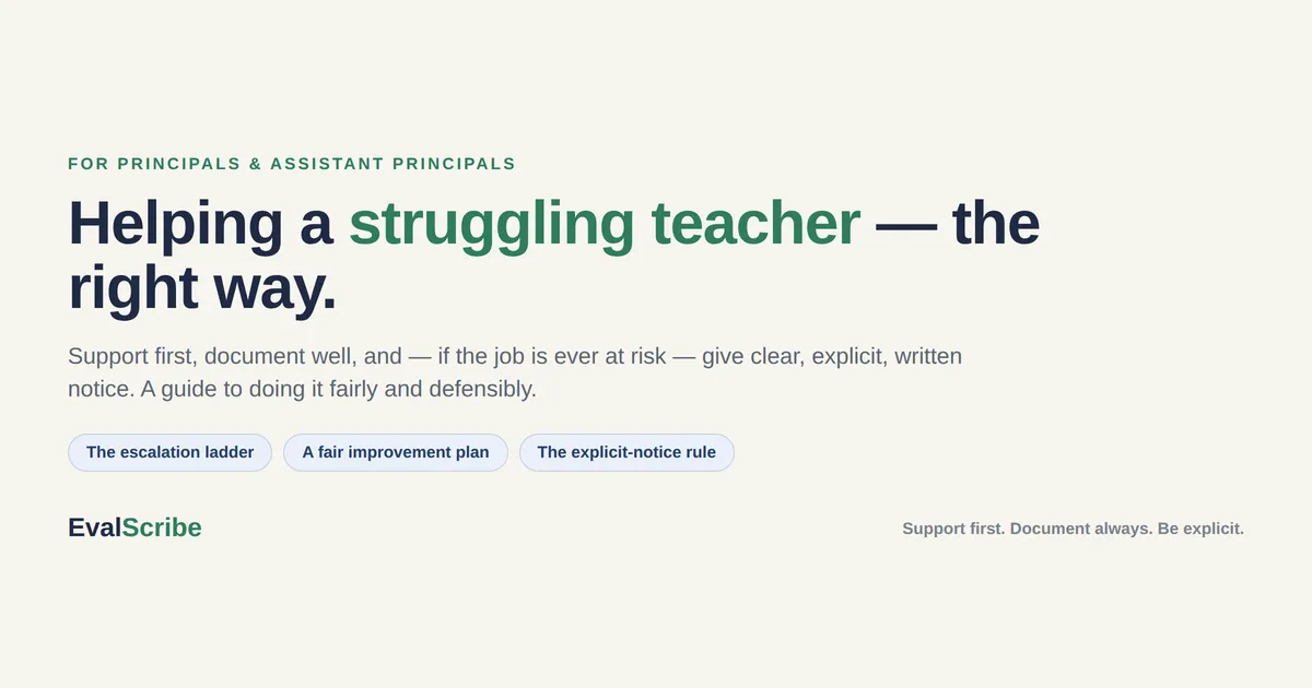 How to Help a Struggling Teacher: Support, Improvement Plans, and Doing It Right