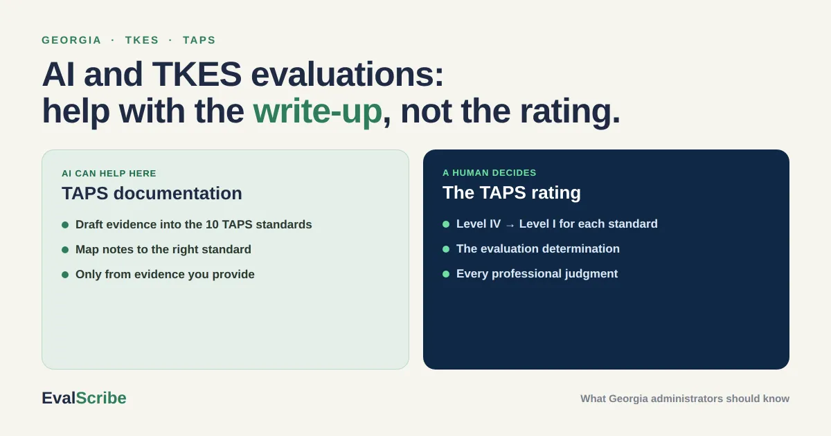 AI Tools for TKES Teacher Evaluations: What Georgia Admins Should Know