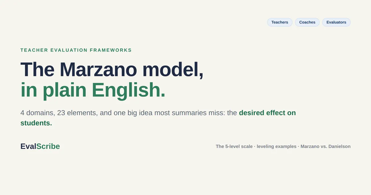 The Marzano Focused Teacher Evaluation Model, Explained
