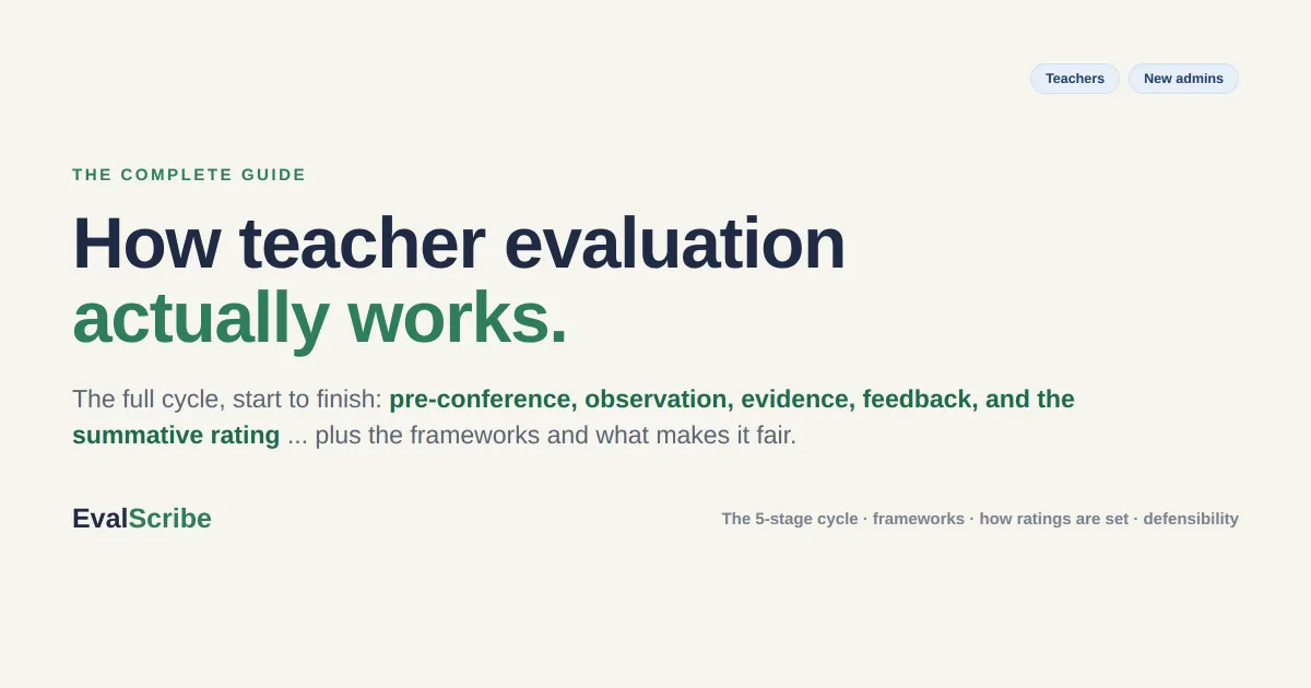 How Teacher Evaluation Works: The Complete Guide