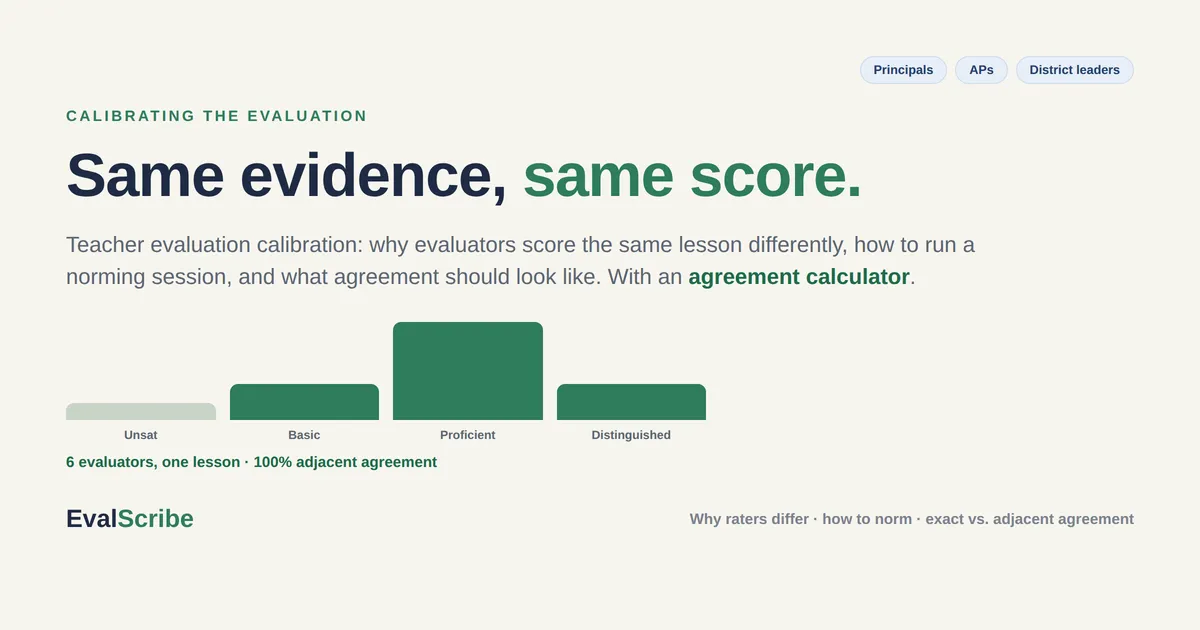 Teacher Evaluation Calibration: How to Get Your Evaluators to Agree (and Why It Matters)